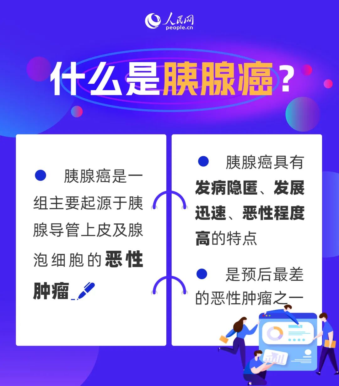 这种病一发现往往是中晚期！身体出现这些信号要警惕→