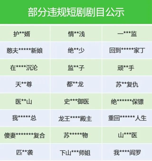大量下架！抖音、快手、微信，集体出手