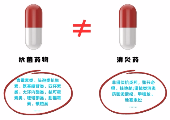 一感冒就吃抗生素？输液比吃药好?药师提醒→