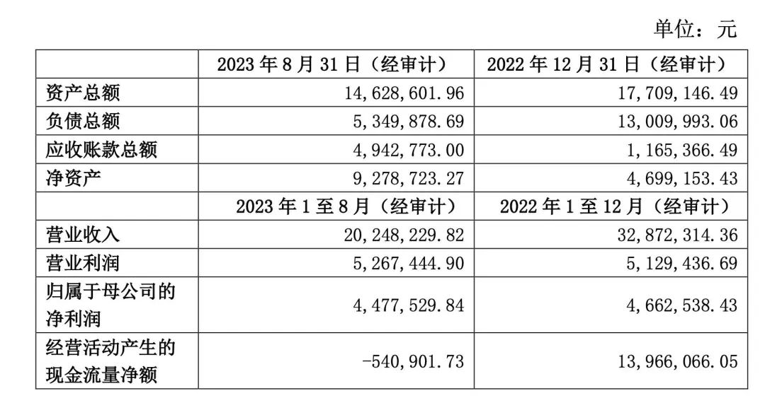 被质疑花式“套现”！上市公司宣布：暂停交易！