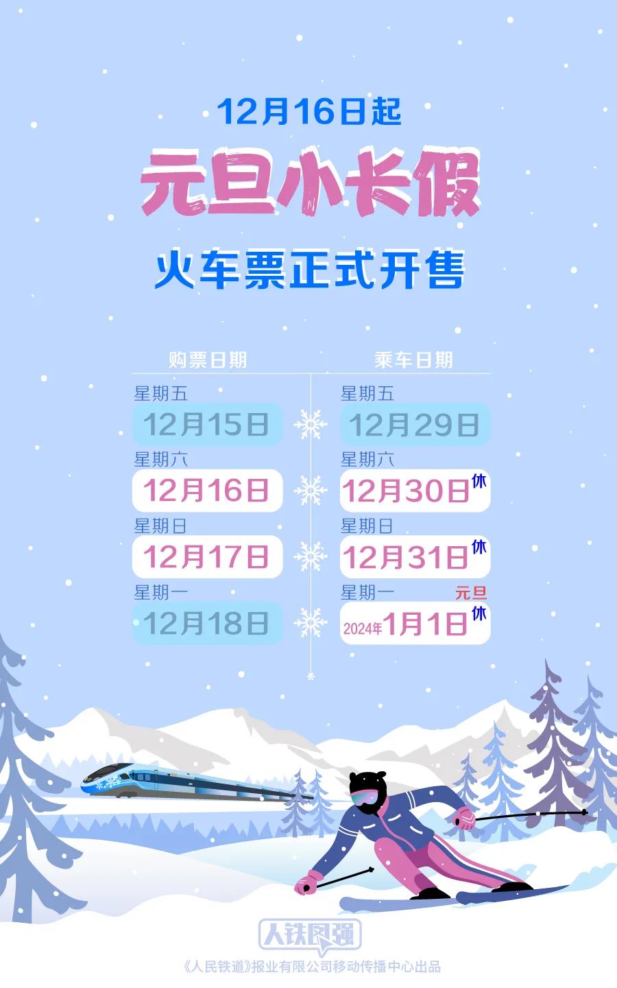 元旦假期火车票即将开售（附购票攻略）
