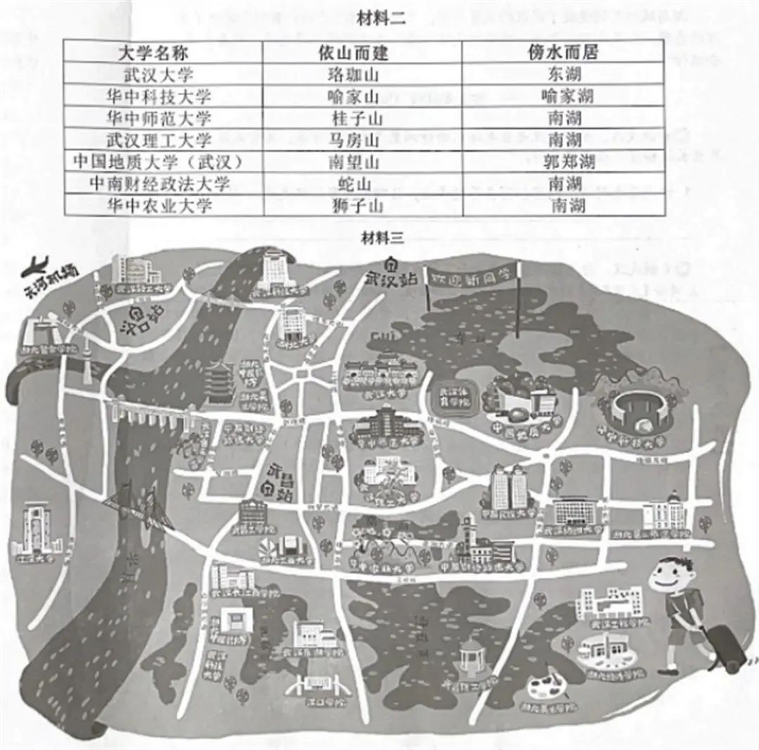 武汉这份小学考卷引热议