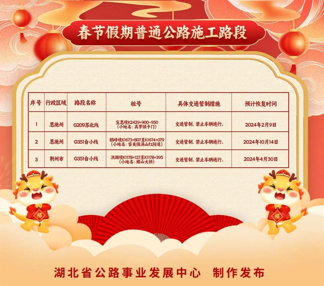 除夕0时起，高速免费通行！最新出行指南来了