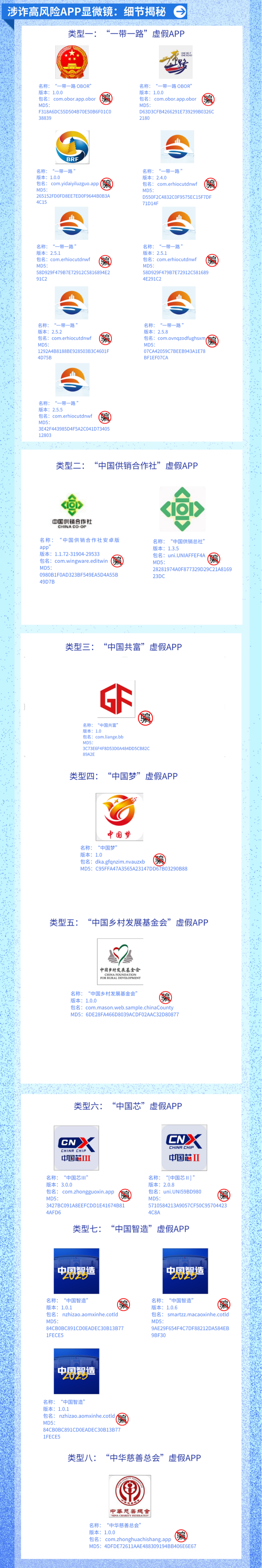 紧急提醒！这些App都是假的！