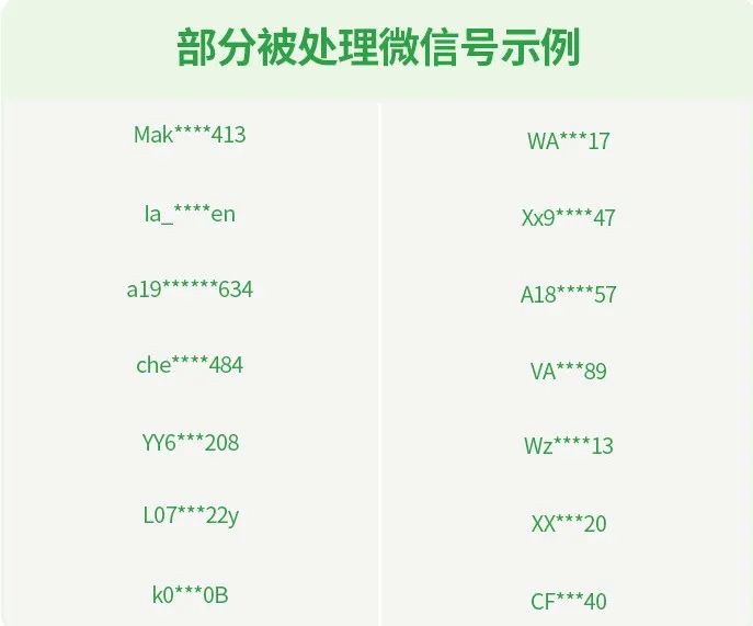 禁止使用！微信发布最新公告→