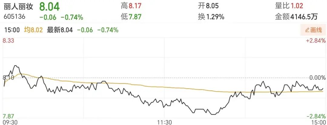 女子请求分割财产，涉1.3亿元！她曾微博“寻夫”
