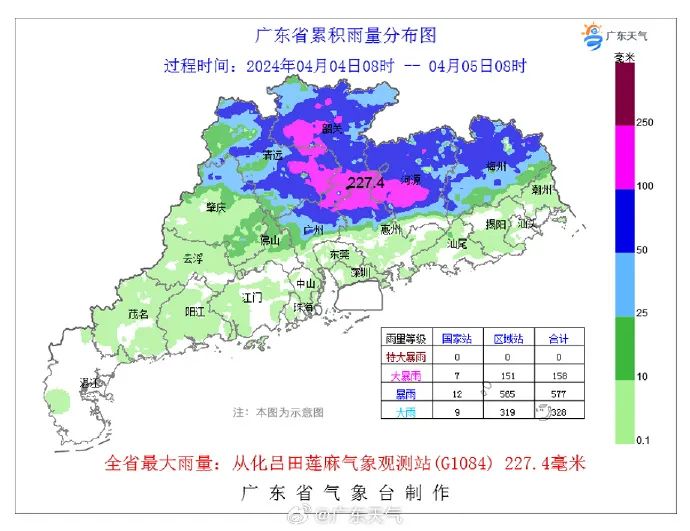 强降雨持续在线！广东正式入汛→