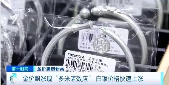 【白银暴涨】太火爆！价格狂飙，涨幅比黄金还猛，真香吗？ ...