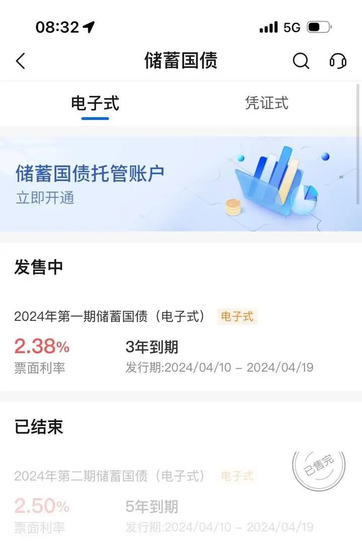 1分钟售罄！网友看懵：这都被抢爆？