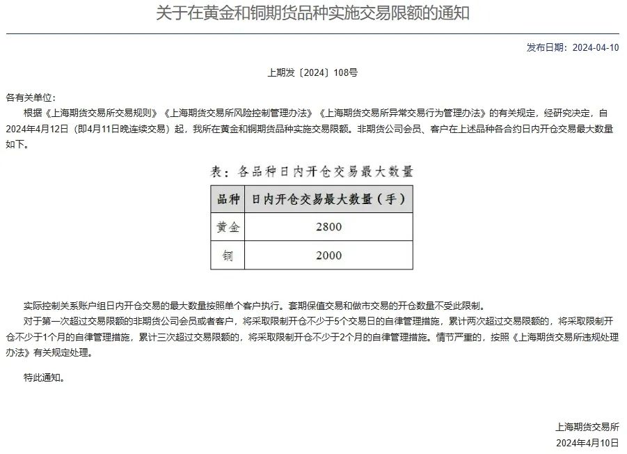 利好利空晚报|美国3月CPI高于预期！全球资产大跳水；这股一季度业绩预增10倍 ... ...