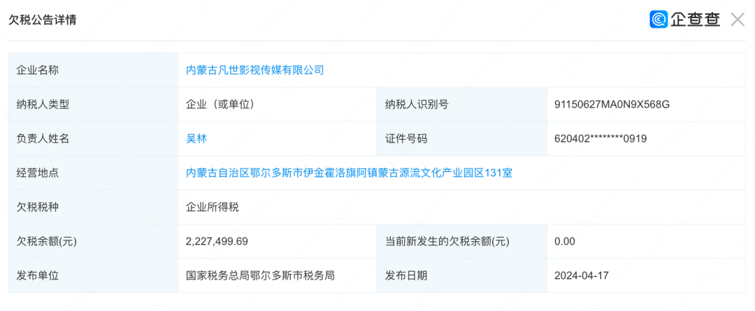 4月19日，吴亦凡突然冲上热搜。企查查App经营风险信息显示，近日，内蒙古凡世影视传媒有限公司、内蒙古潮廷文化传媒有限责任公司新增欠税公告，欠税税种均为企业所得税，欠税余额分别约为222.7万元、204.9万元，合计 ...