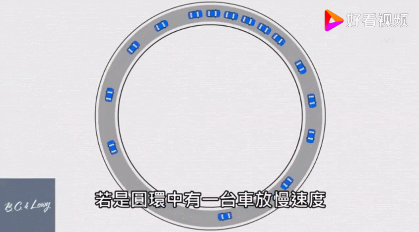 前方无事故，为啥还堵车？