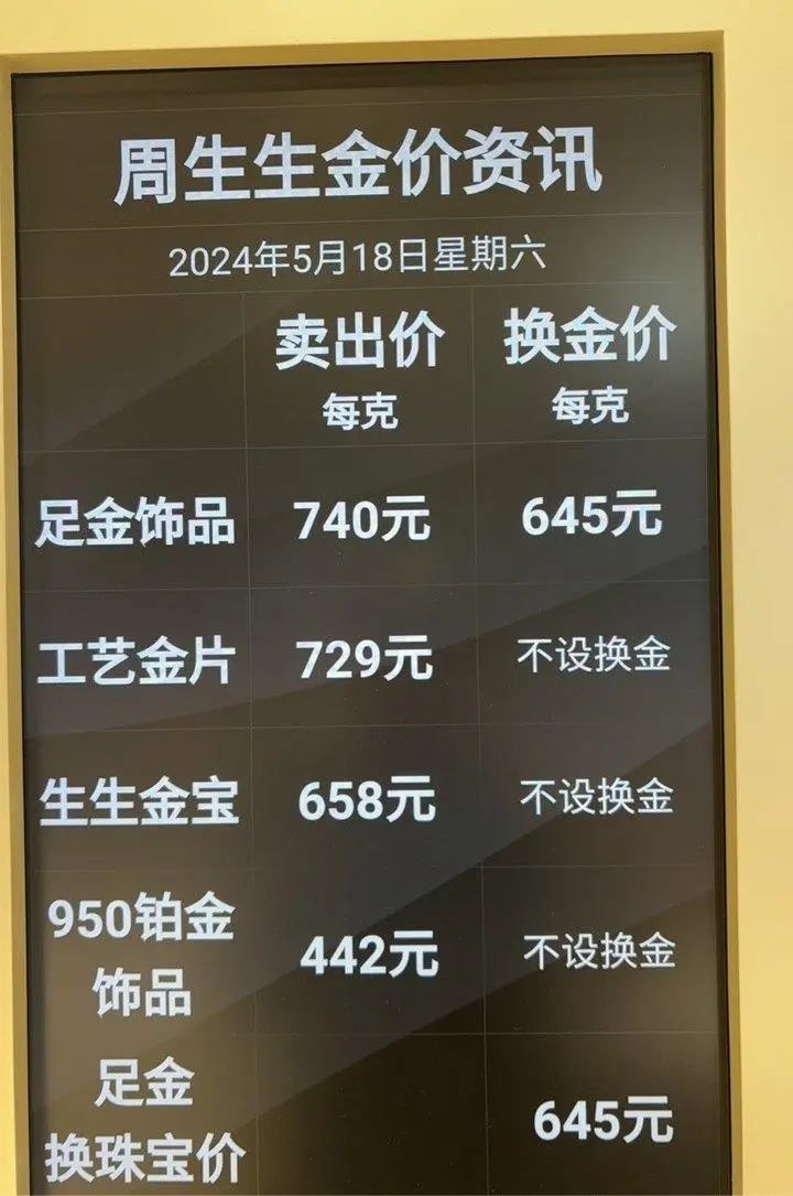 一夜大涨！太猛了！刷新11年新高