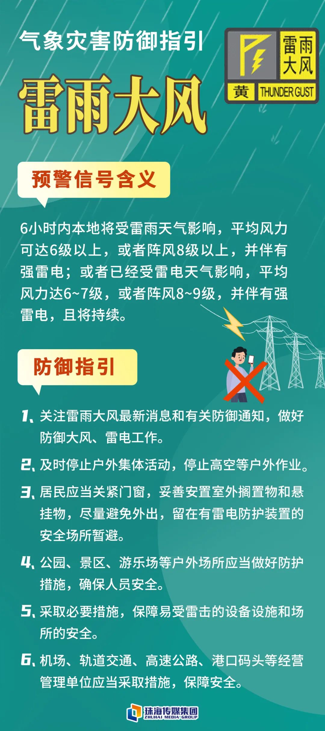 “双黄”预警齐发！强降雨+雷暴+大风来了！