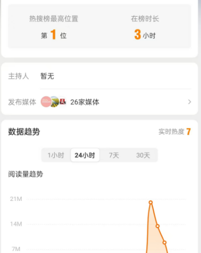 全红婵用奢侈品冲上热搜第一：当一个奥运冠军被送上审判台…… ... ...