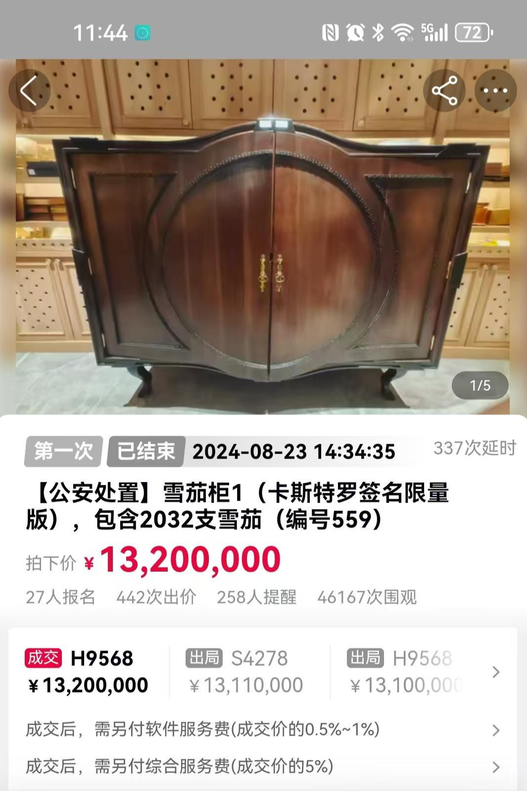 限量雪茄柜拍出1000多万，“系詹某某涉诈骗案查封资产”！网友称其为知名女星“爱人” ...
