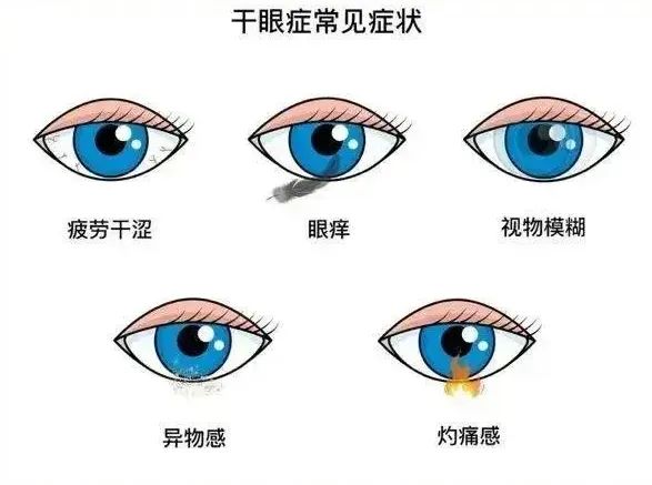 这种病突然猛增！紧急提醒：别再自行买药......