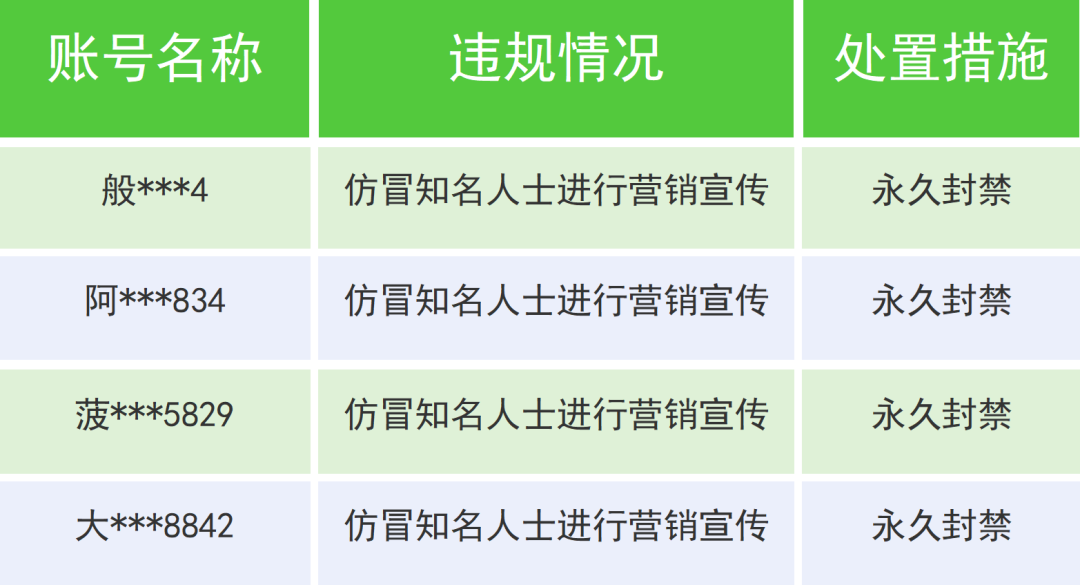 微信最新公告