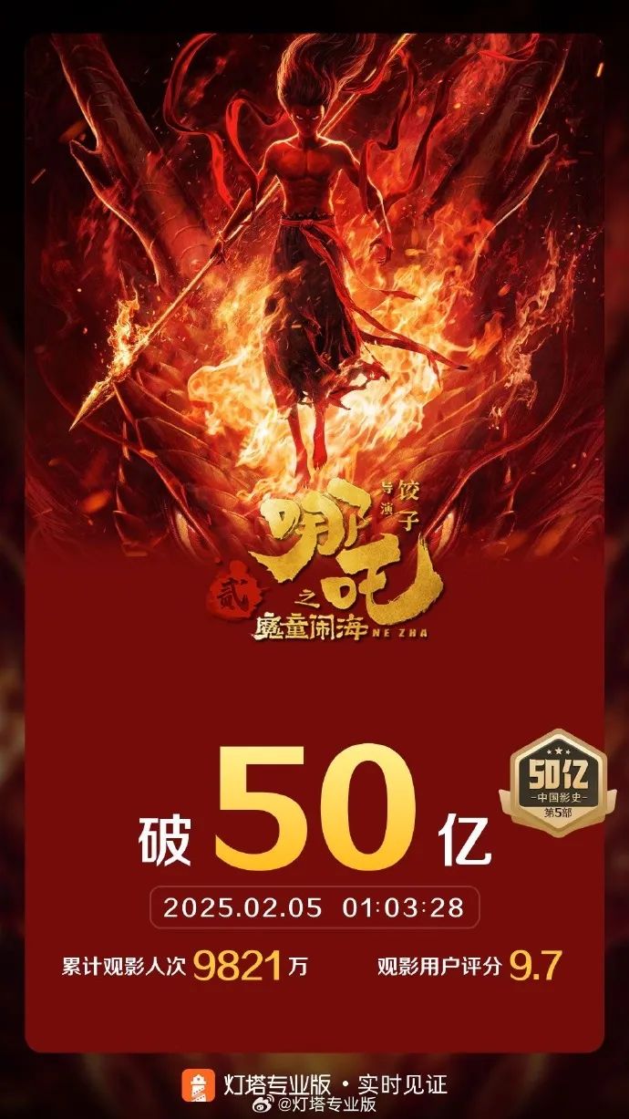 太猛了！两个“哪吒”，顶峰相见！《封神2》路演现场观众情绪失控，质问导演乌尔善：  ...
