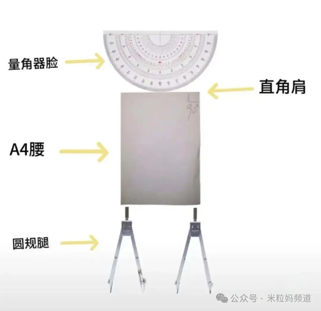 “量角器圣体”上热搜，这么明晃晃的女性物化都能忍？