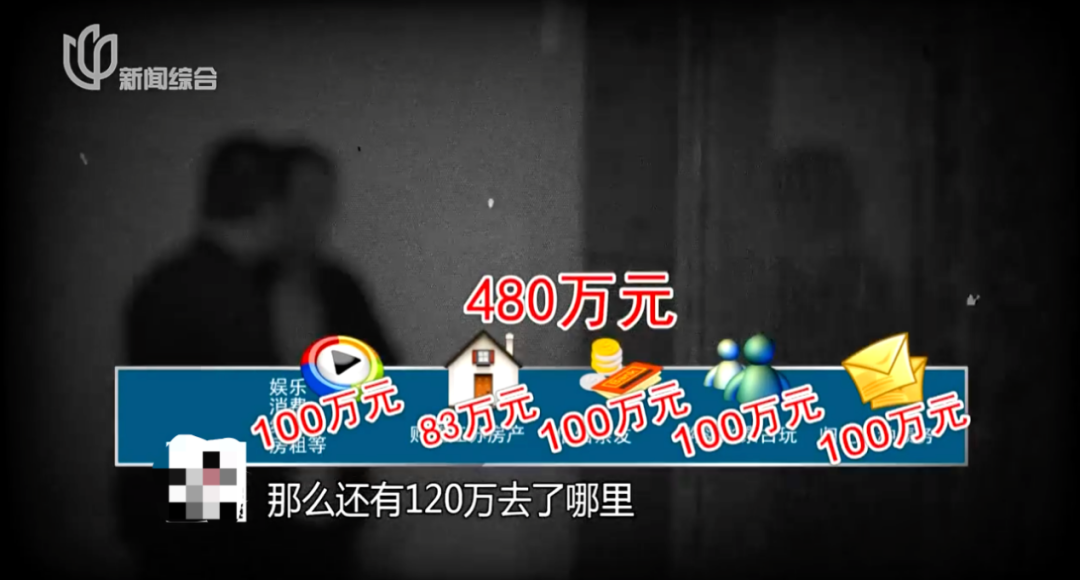 上海最奢靡拆迁大爷：夜夜笙歌女友不断，70岁还一年下400次歌厅… ... ...