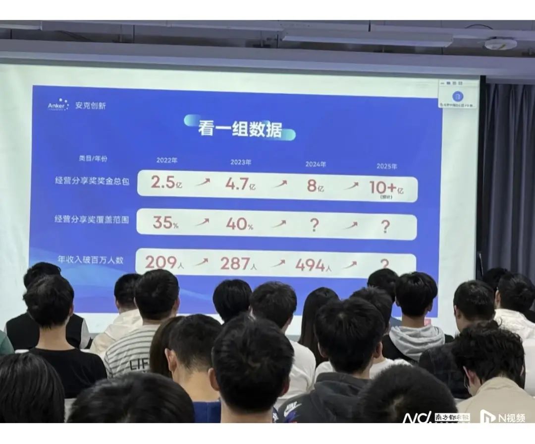 “奖金分红8亿元，属实”，公司最新回应