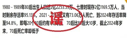 为吸粉引流、卖保健品，故意捏造并传播虚假“死亡率”，多人被处罚→ ... ...