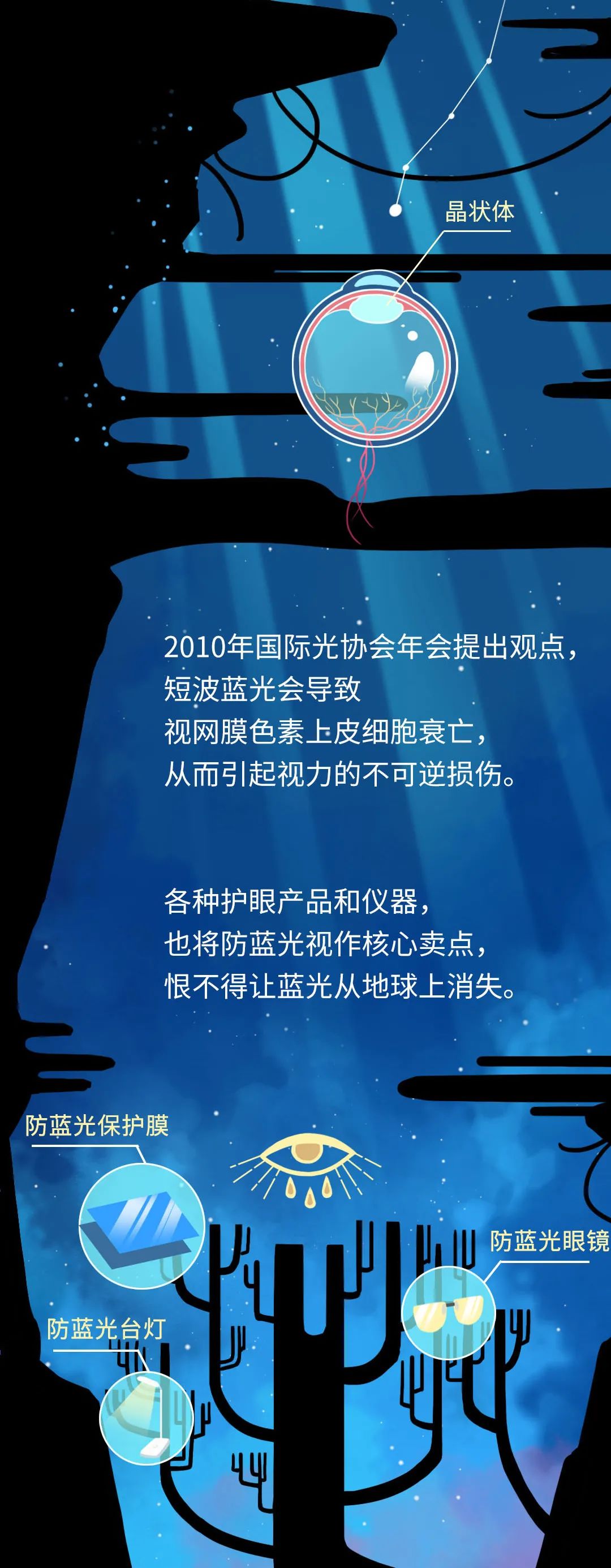 那些经常用手机“护眼模式”的人，后来都怎么样了？