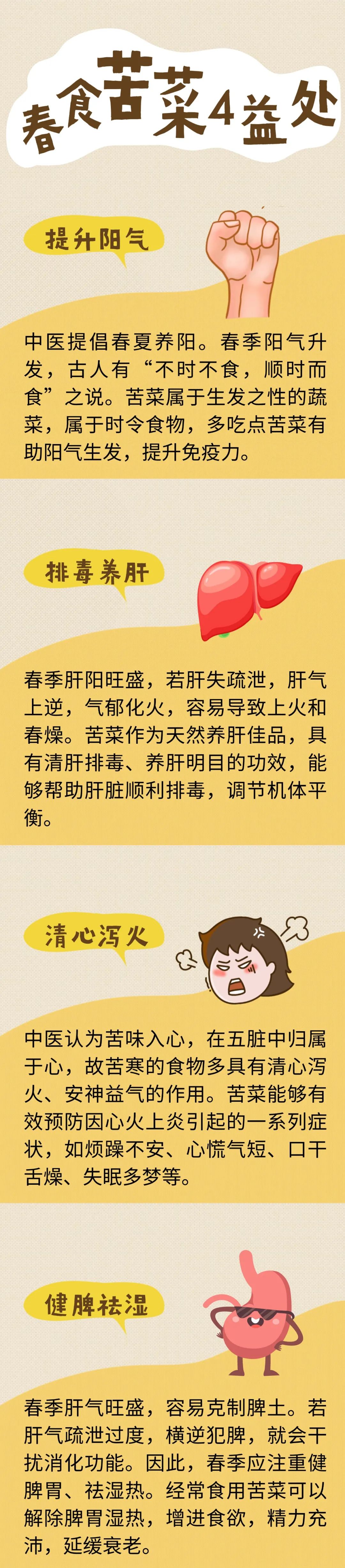 春天不吃它太亏！中医狂推的“黄金野菜”竟能清肝毒、祛湿气！ ... ... ...