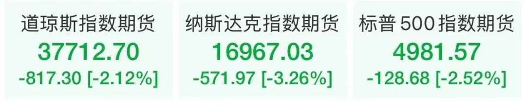 ​金价再次暴跌！最新消息：“1200多吨黄金储备，考虑撤出”！ ... ... ...