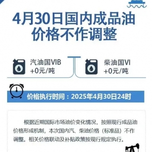 今晚，油价→