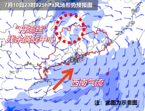 天气要点1、全省多地高温预警信号生效中，谨防局地强降雨“突袭”；2、受“丹娜丝”残余环流及西南季风影响，预计10日至12日我市将有一次暴雨局部大暴雨过程；3、夏季是珠海雷电频发的时节，学习防雷知识、保护自身  ...