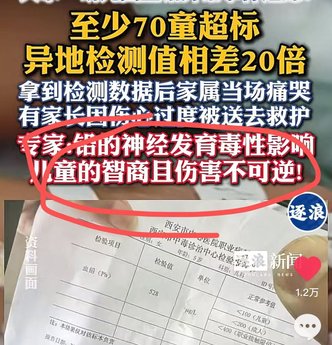 不可置信。匪夷所思。不只我一个人，这是昨天甘肃天水幼儿园集体铅中毒事件，终于冲上热搜第一后，所有人最大的感受。一个幼儿园，总共251个孩子，竟有233个血铅异常。健健康康的孩子，突然吃不下饭，常常肚子痛。活 ...
