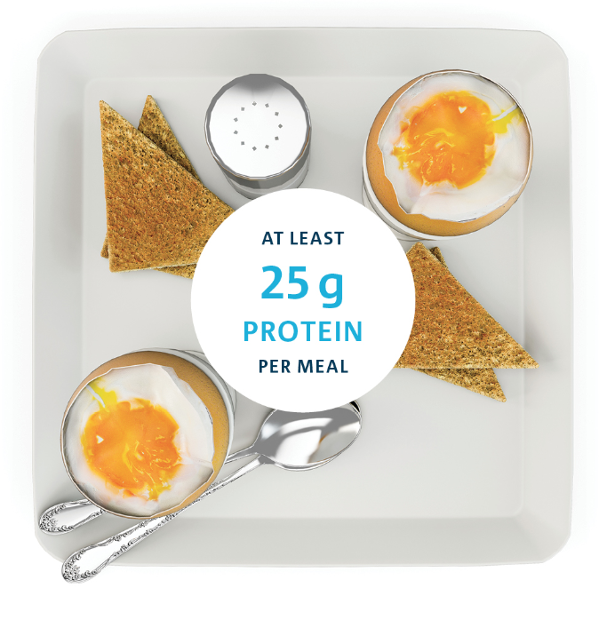 早餐吃够这类食物，真的能帮你控体重、控血糖！