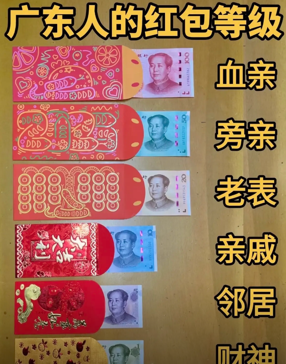 广东利是金额参考图”走红，“不以金钱论情谊”应成为共识 ... ...