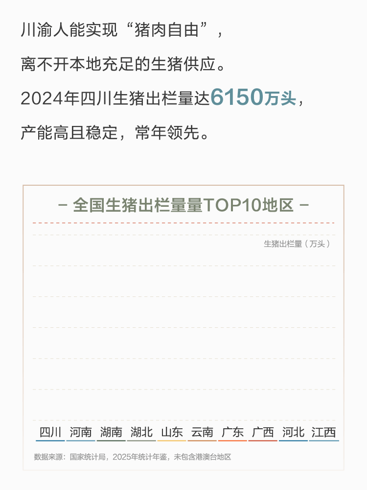 寻年味｜这个地方的年夜饭，把猪肉吃出了花