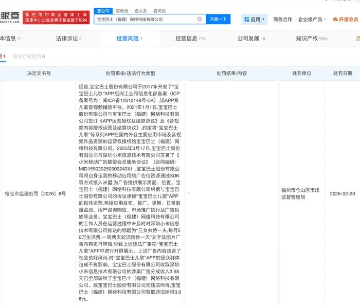 家长怒了！知名儿童品牌被罚30万，没收违法所得3.68元！内容太露骨，一不小心进入不良 ...