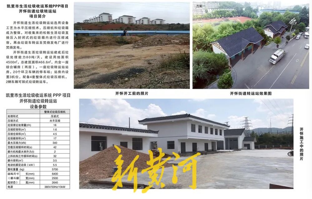 贵州凯里城乡环卫PPP项目被指长期欠款1.55亿元，政府回应：正积极向上级申请政策支持  ...